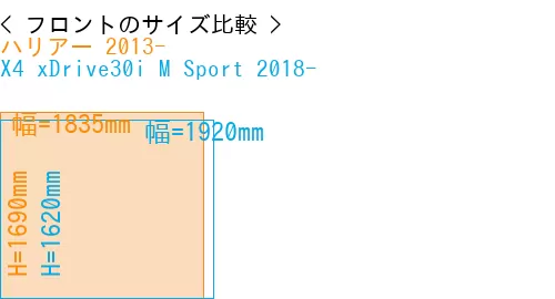 #ハリアー 2013- + X4 xDrive30i M Sport 2018-